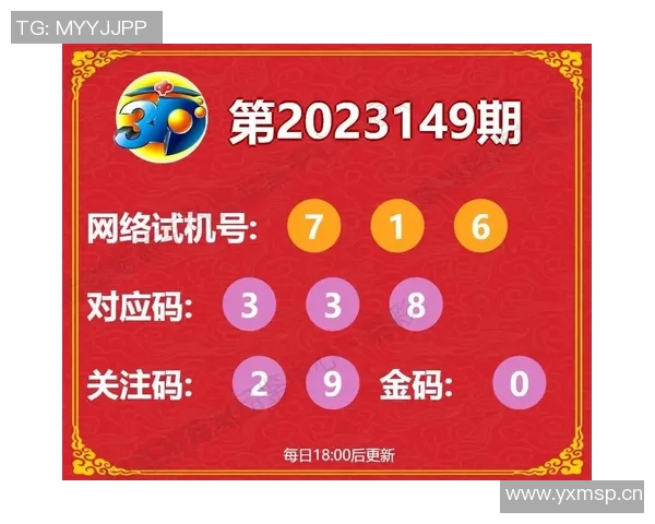 探索中国福利彩票3D试机号的奥秘与选号技巧分享